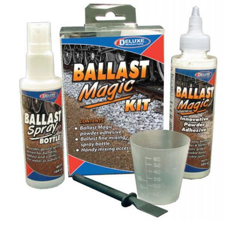 Deluxe Materials  Ballast Magic Kit